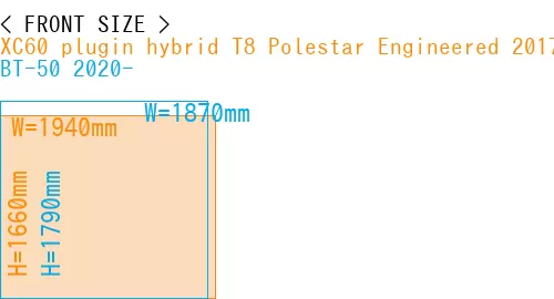 #XC60 plugin hybrid T8 Polestar Engineered 2017- + BT-50 2020-
